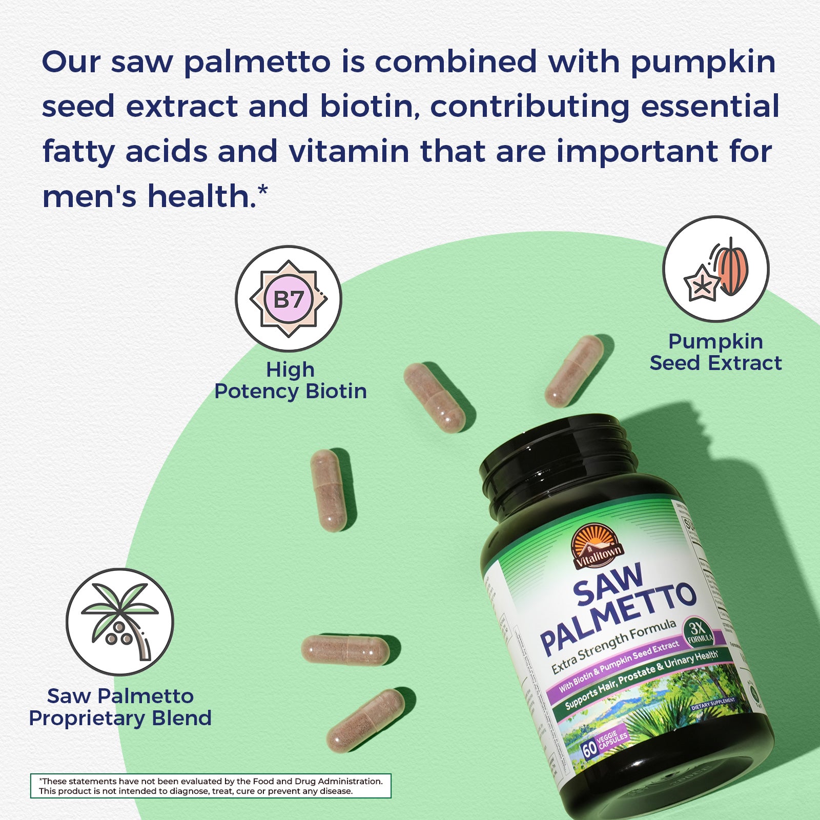 Saw Palmetto 1500 mg