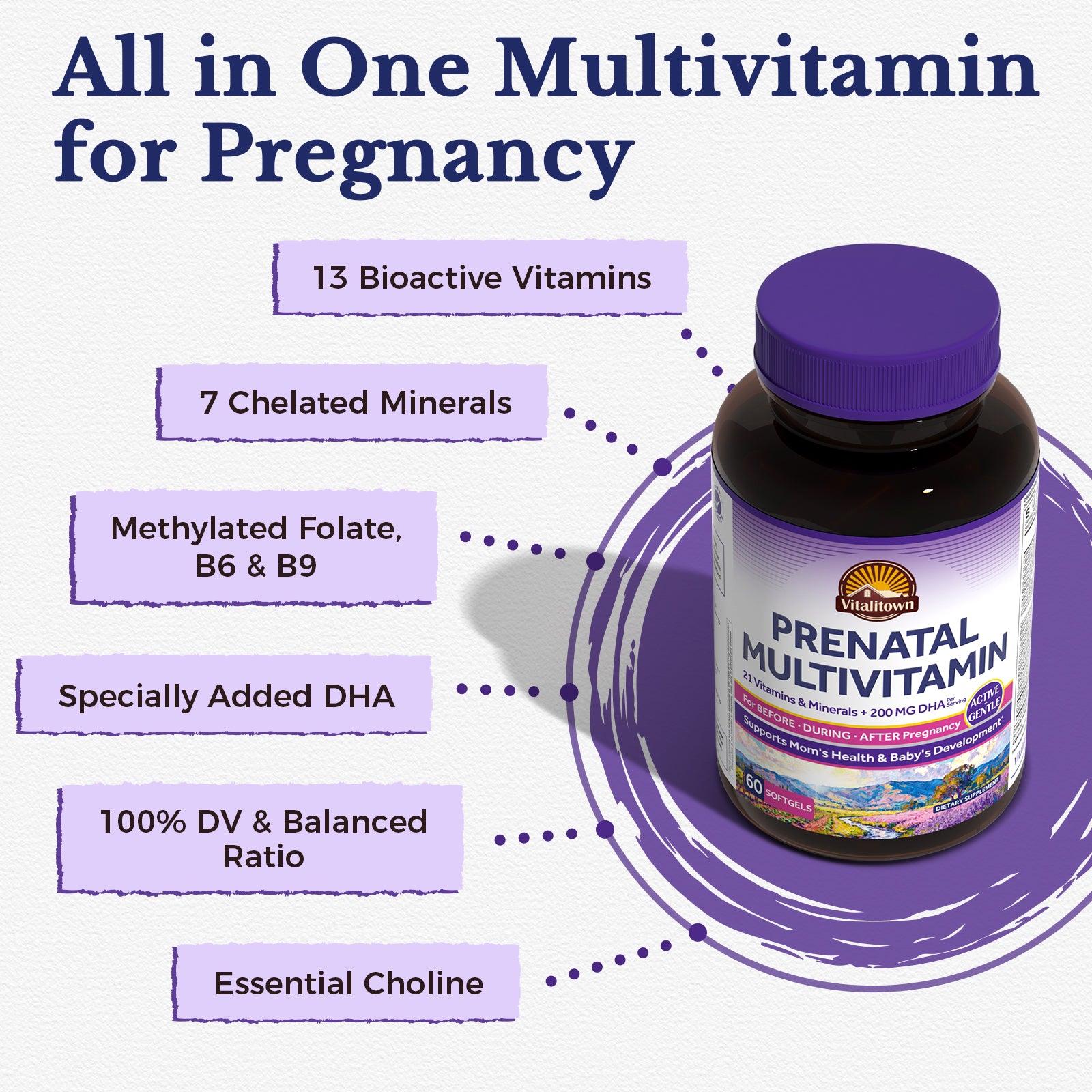Prenatal Multivitamin