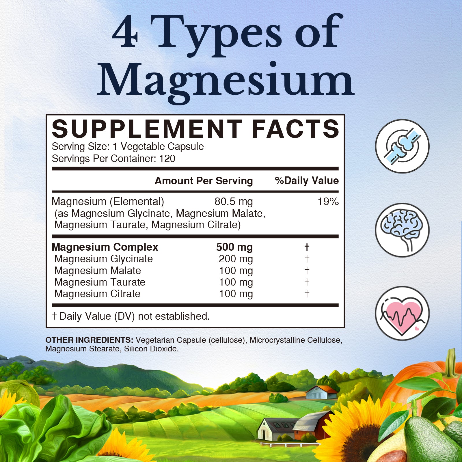 Magnesium Complex