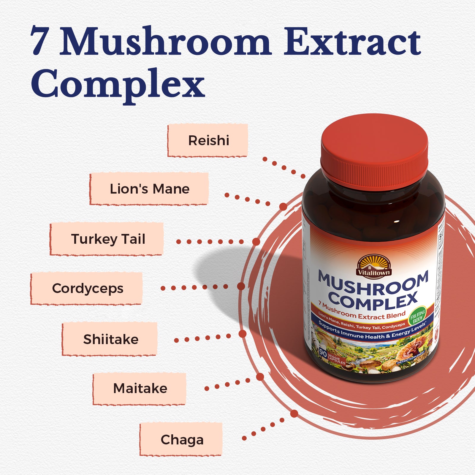 7 Mushroom Complex