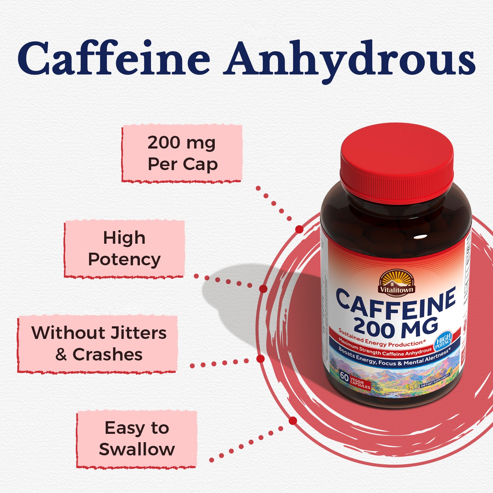 High Potency Caffeine Anhydrous 200 mg Per Capsule