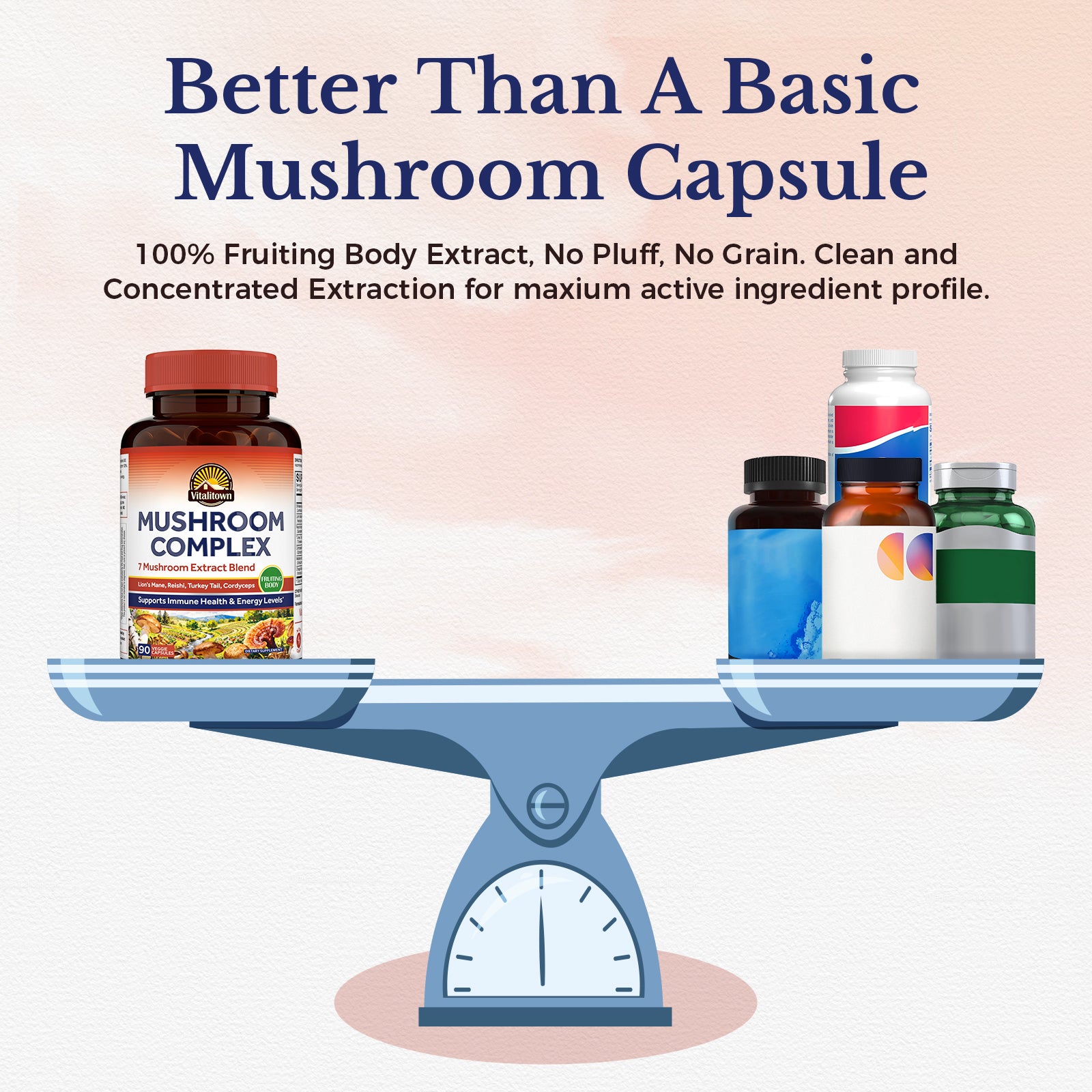 7 Mushroom Complex