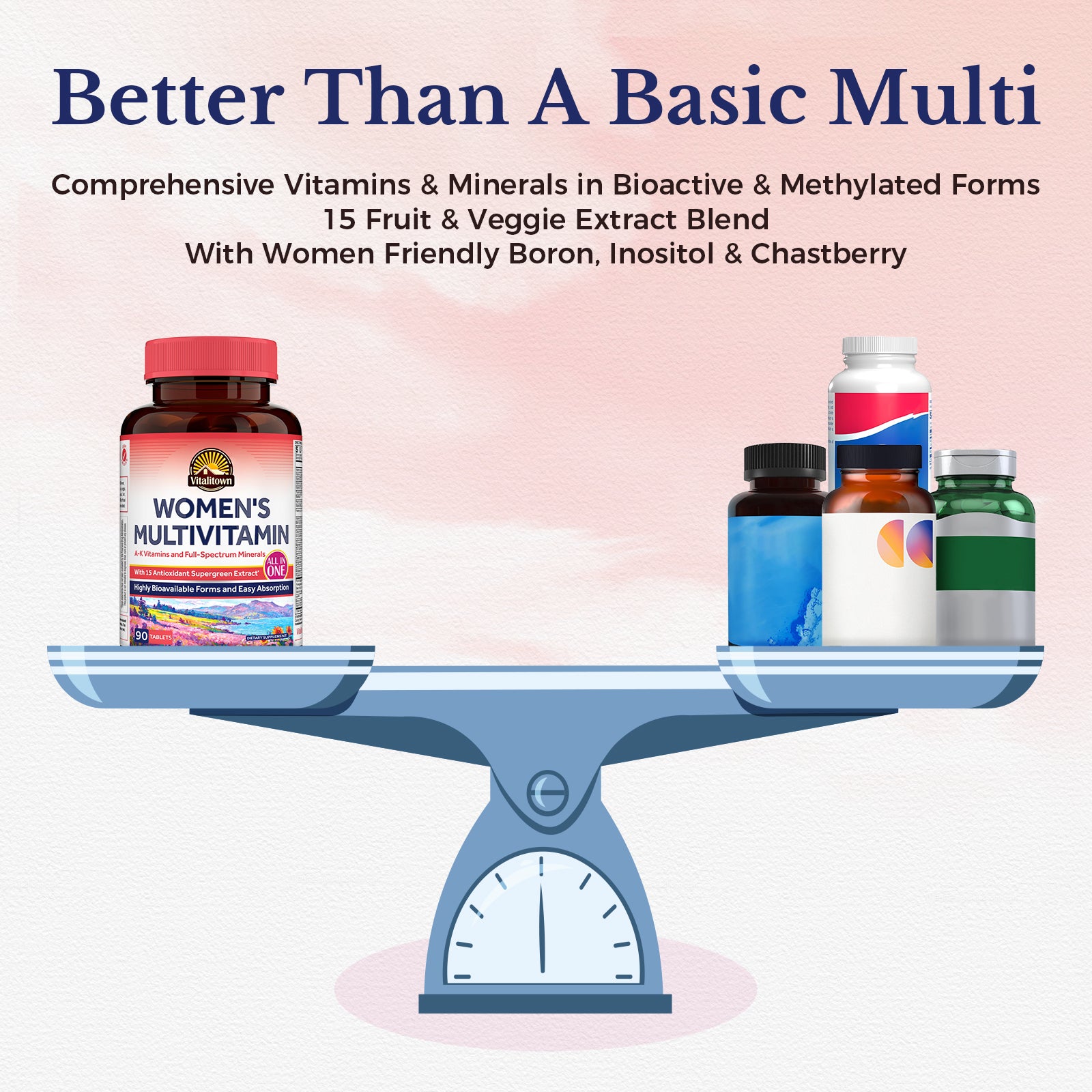 Vitalitown Women's Multivitamin Is Better Than A Basic Multi Supplement