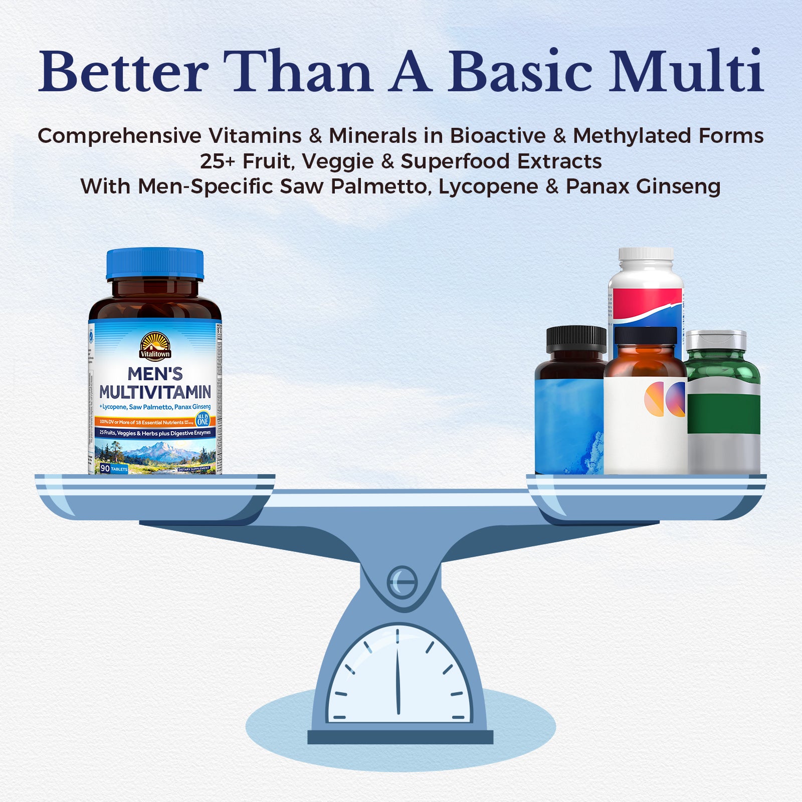 Vitalitown Men's Multivitamin is Better than a Basic Multi