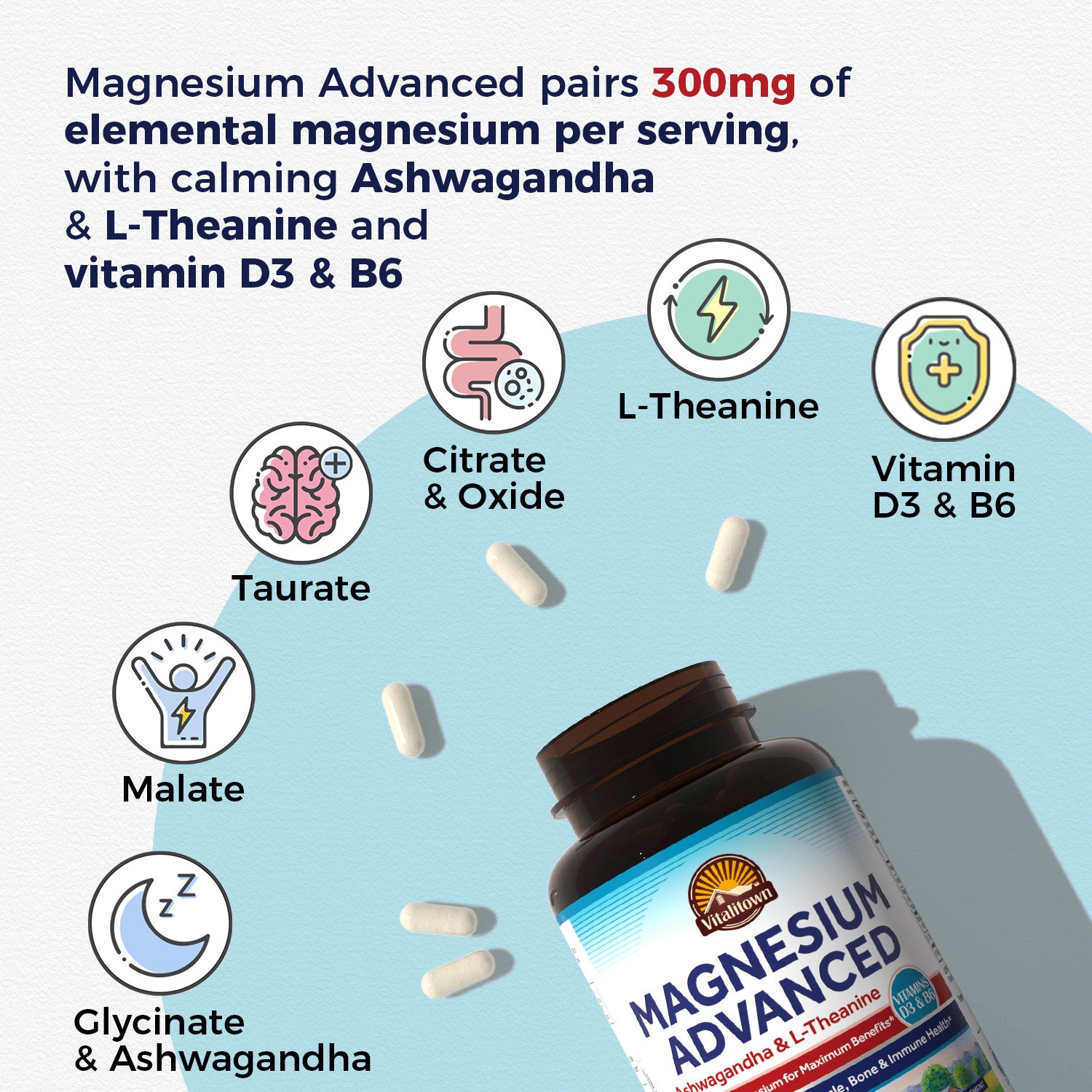 Magnesium Advanced