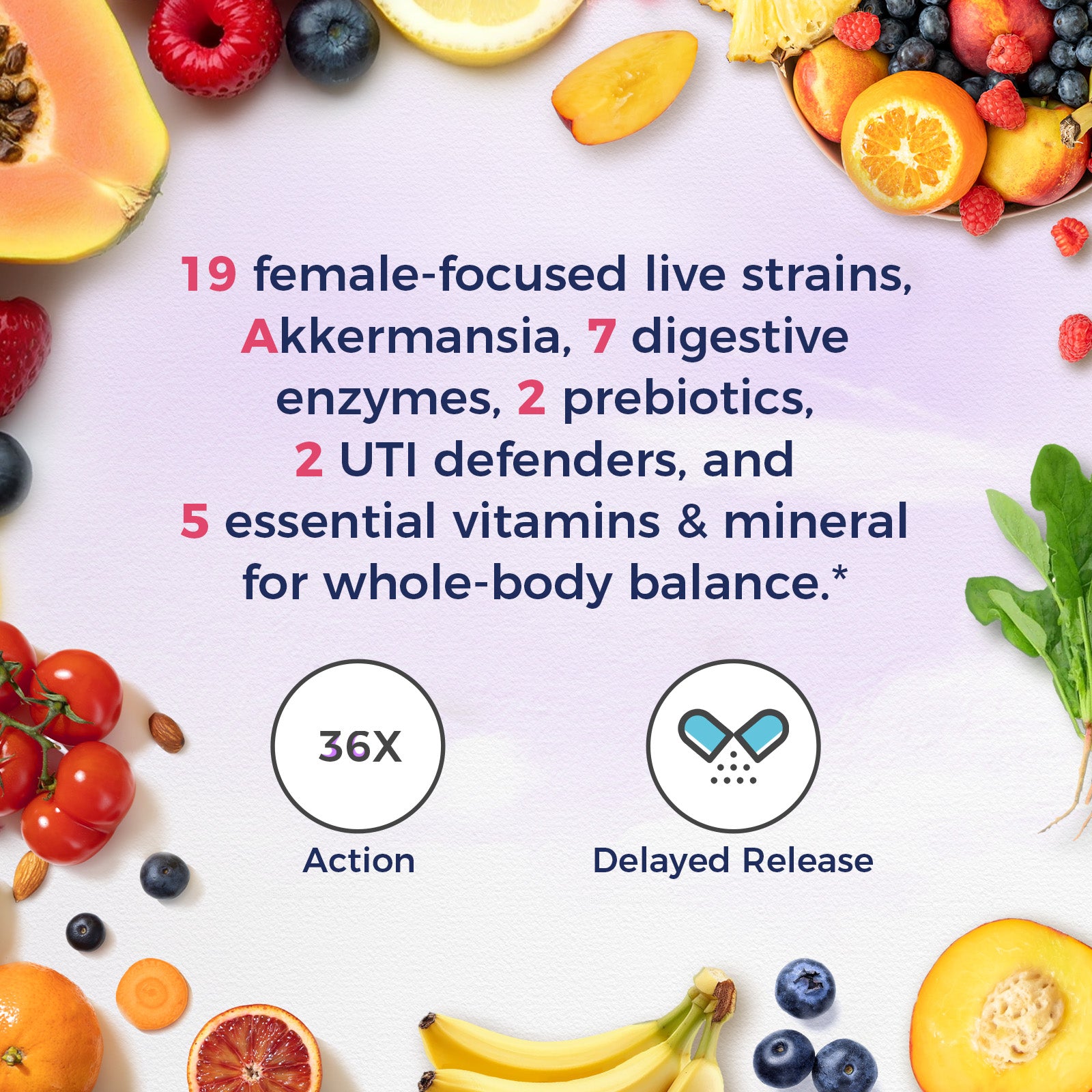 36-In-1 Women's Probiotics