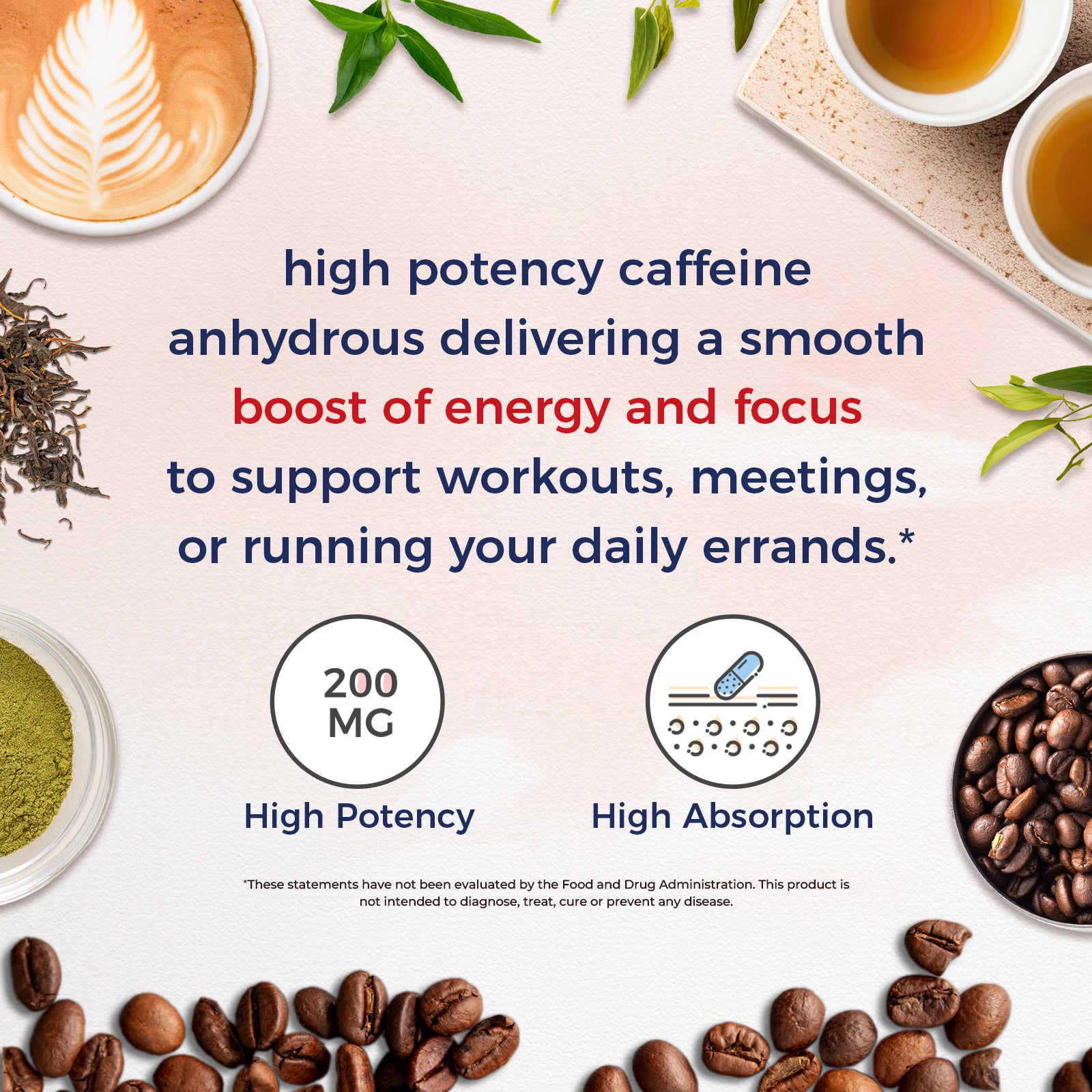 Easy to Swallow Caffeine Capsule with High Bioavailability