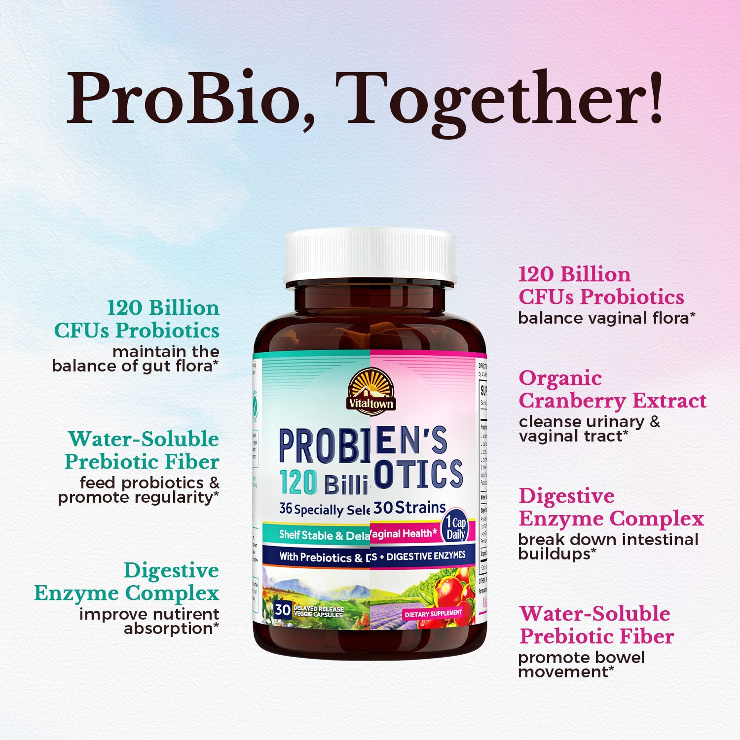 Probiotic Bundle