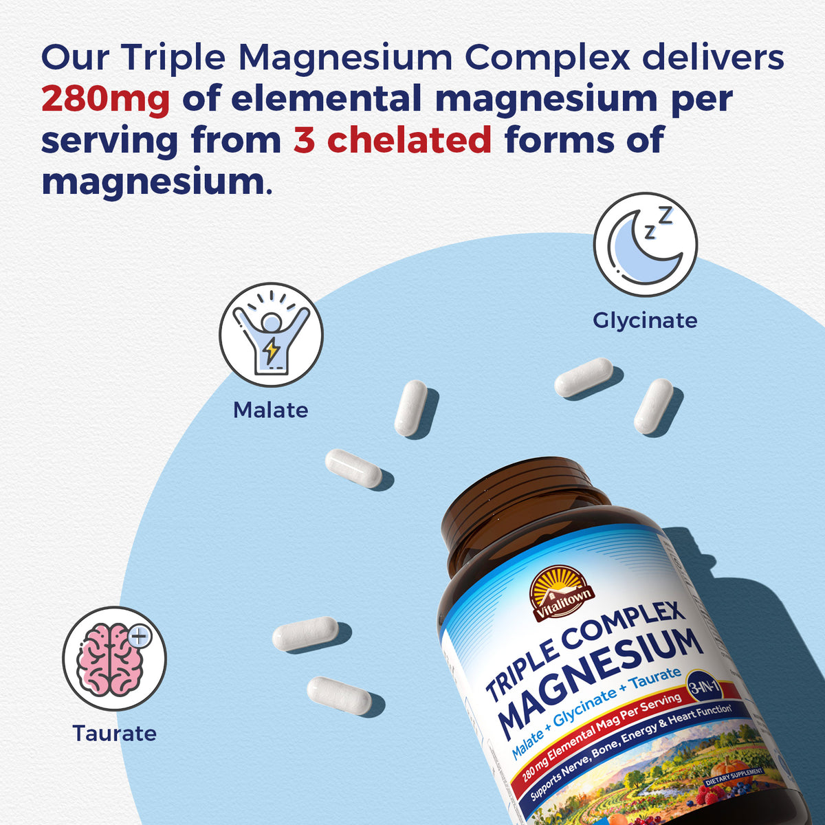 Triple Magnesium Complex Delivers 280 mg Elemental Magnesium from Three Chelated Forms