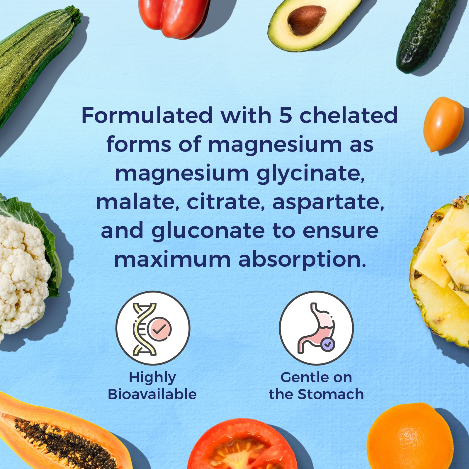 With 5 Chelated Bioavailable Magnesium Forms magnesium glycinate malate citrate aspartate gluconate
