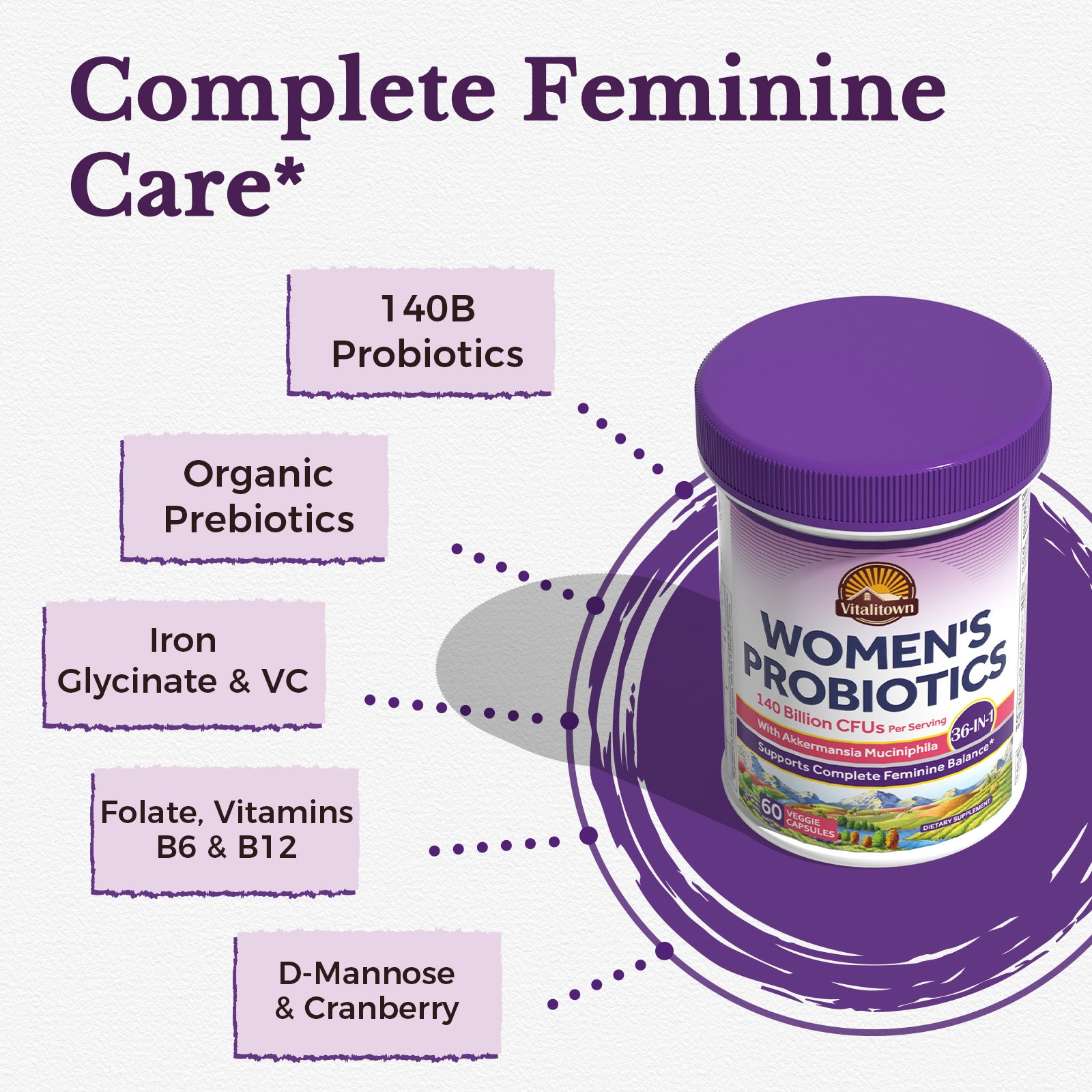 36-In-1 Women's Probiotics