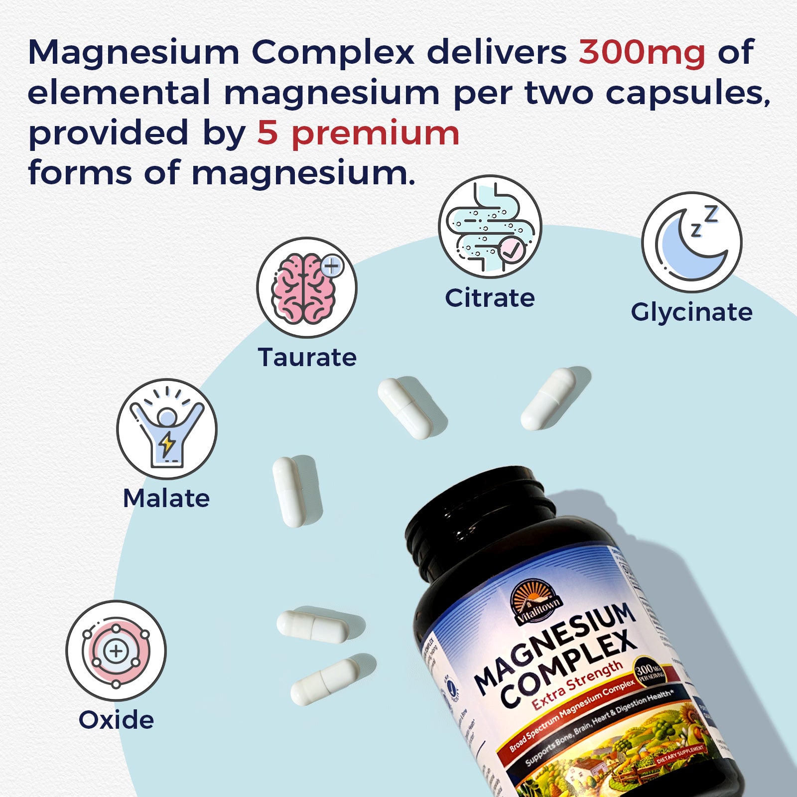 High Potency 300 mg of Elemental Magnesium, 5 Best Types, High Absorption.
