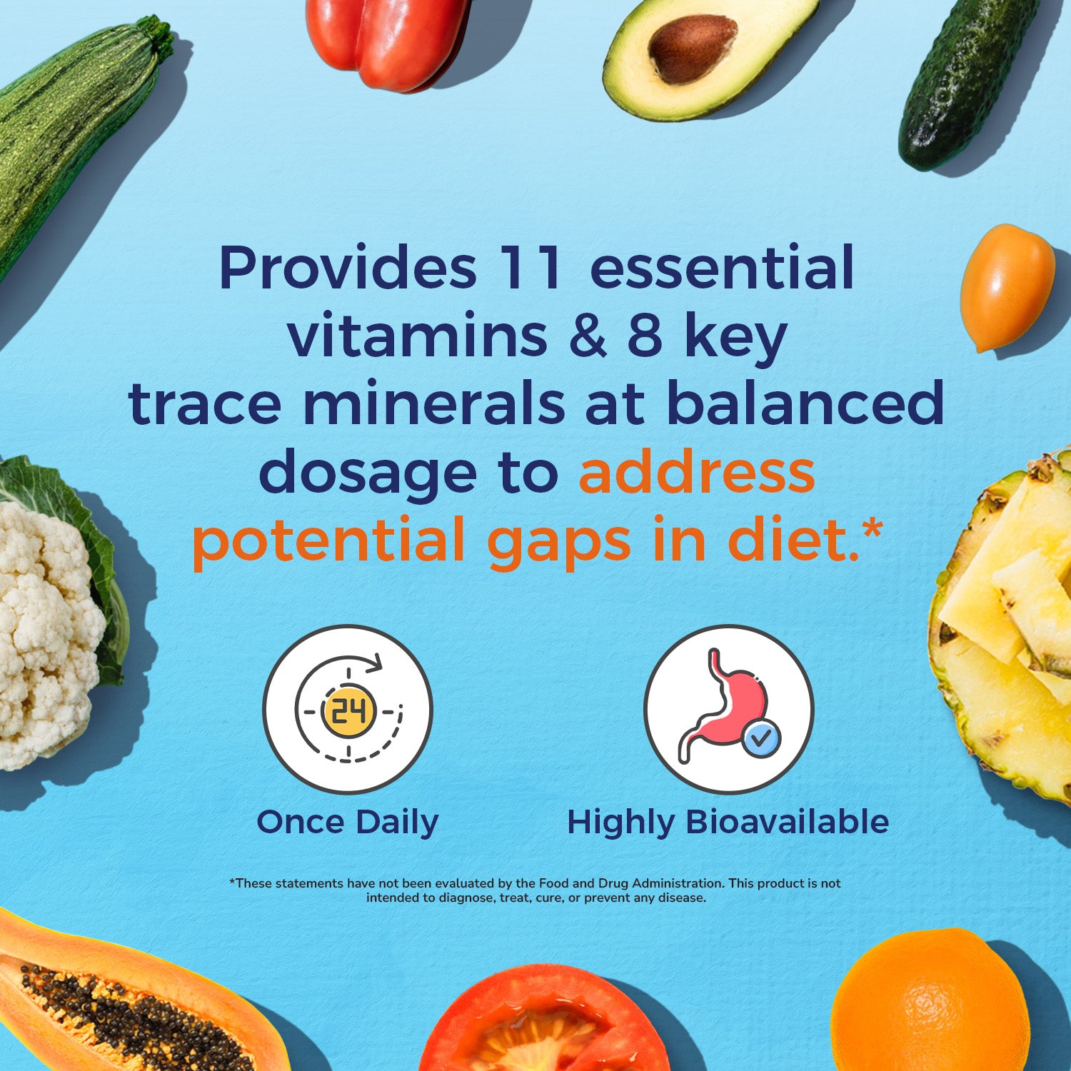 Nutrients at Balanced Dosage to Address Potential Gaps in Diet