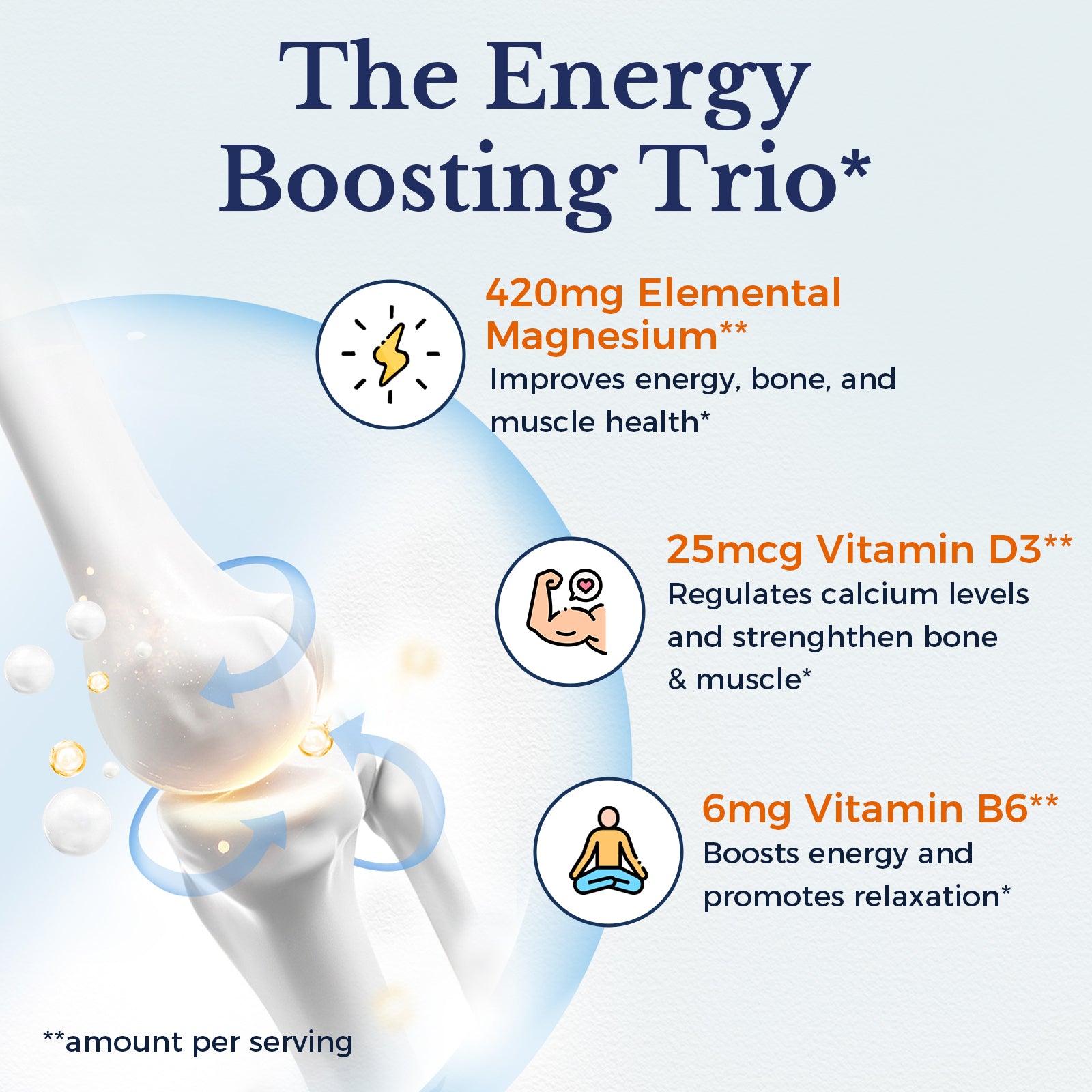 The Energy Boosting Trio, 420mg Elemental Magnesium, 25mcg Vitamin D3, 6mg Vitamin B6 Per Serving