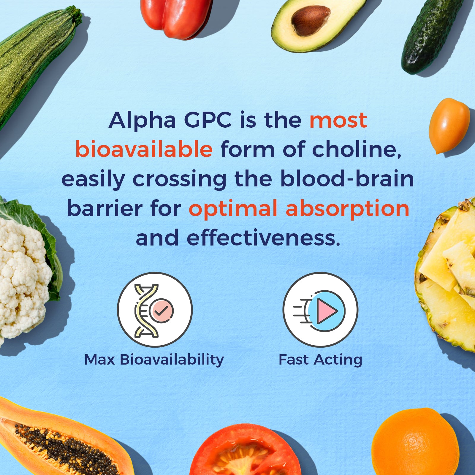 Vitalitown Alpha GPC 600mg Most Bioavailable Fast Acting