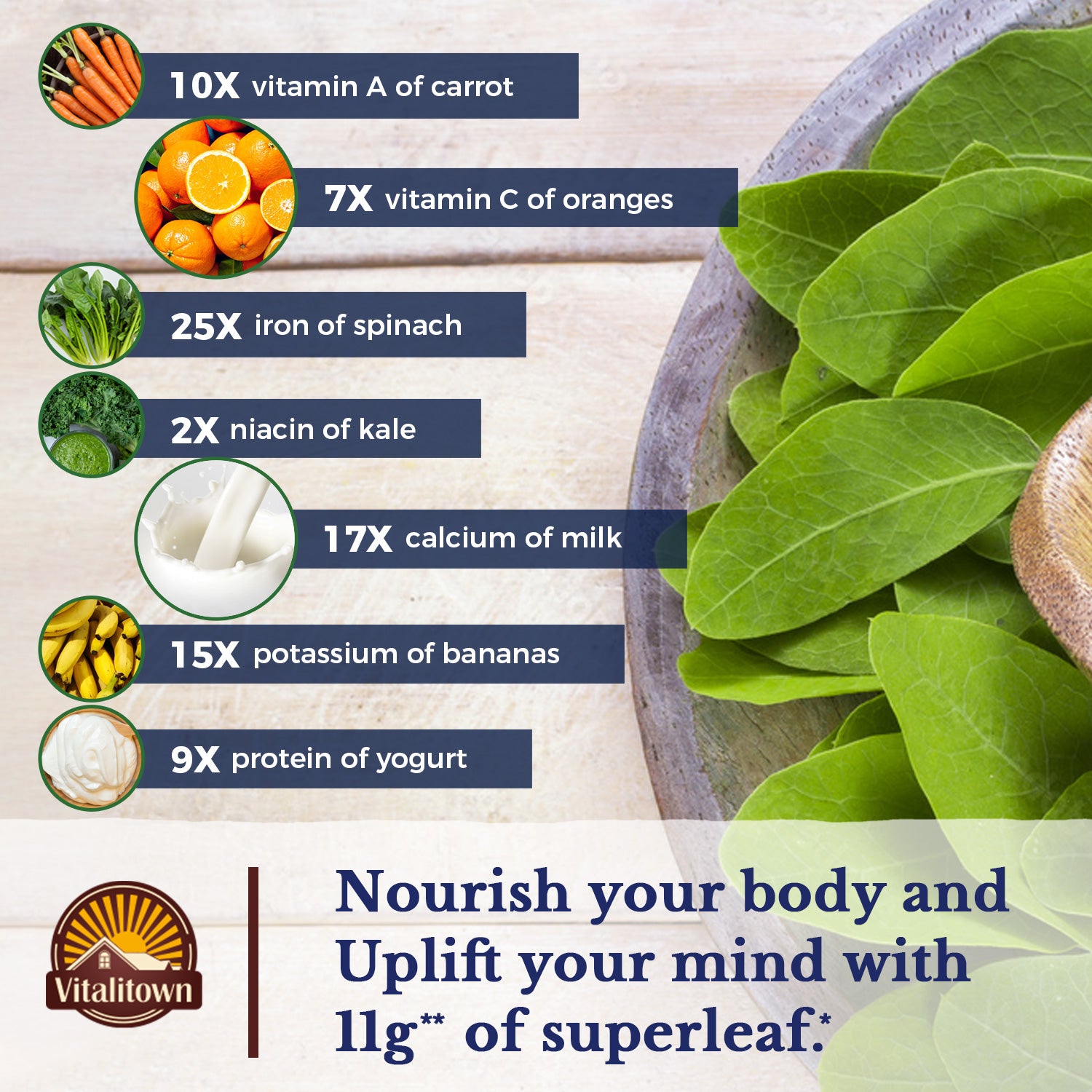 Nourish Your Body and Uplift Your Mind with 11g of Vitalitown Moringa Capsules